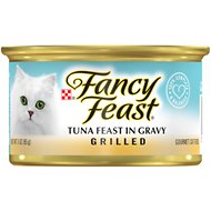 cat food