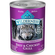 dog food